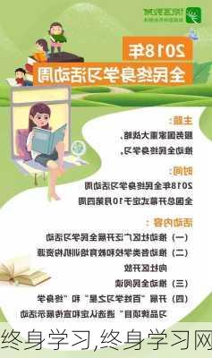 终身学习,终身学习网