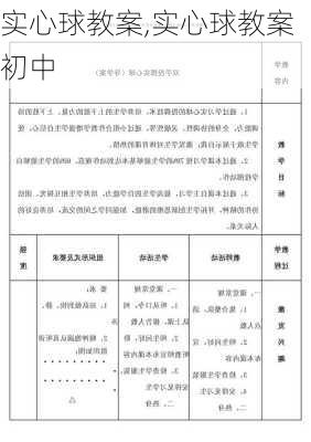 实心球教案,实心球教案初中