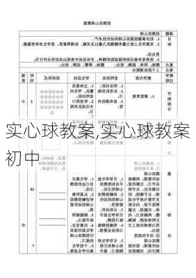 实心球教案,实心球教案初中