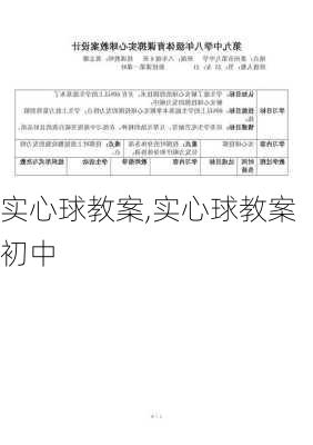 实心球教案,实心球教案初中