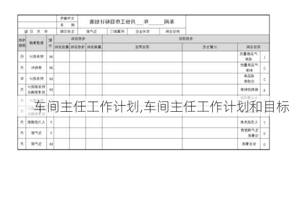 车间主任工作计划,车间主任工作计划和目标