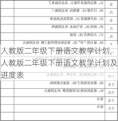 人教版二年级下册语文教学计划,人教版二年级下册语文教学计划及进度表