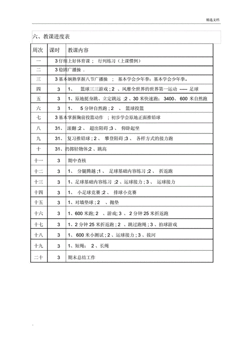 小学六年级体育教学计划,小学六年级体育教学计划上册