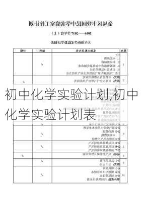 初中化学实验计划,初中化学实验计划表