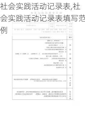 社会实践活动记录表,社会实践活动记录表填写范例