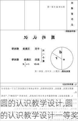 圆的认识教学设计,圆的认识教学设计一等奖