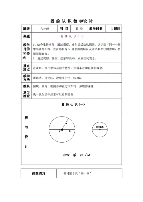 圆的认识教学设计,圆的认识教学设计一等奖