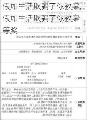 假如生活欺骗了你教案,假如生活欺骗了你教案一等奖