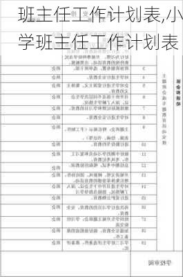 班主任工作计划表,小学班主任工作计划表