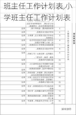 班主任工作计划表,小学班主任工作计划表