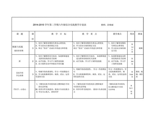 综合实践活动计划,六年级下册综合实践活动计划