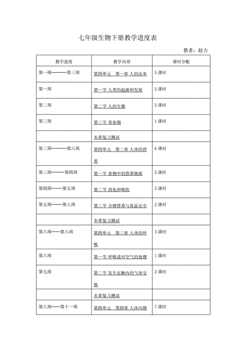 七年级生物下册教学计划,七年级生物下册教学计划进度表