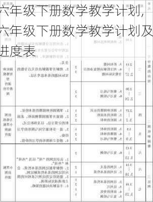 六年级下册数学教学计划,六年级下册数学教学计划及进度表