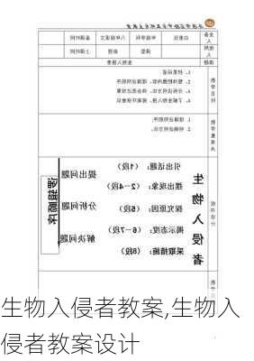 生物入侵者教案,生物入侵者教案设计