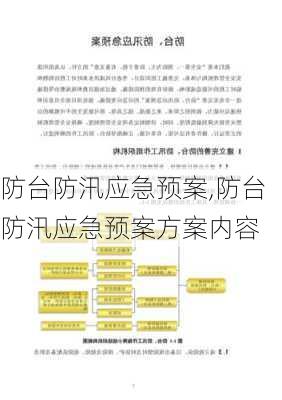 防台防汛应急预案,防台防汛应急预案方案内容