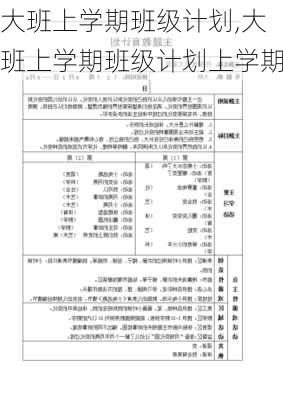 大班上学期班级计划,大班上学期班级计划上学期