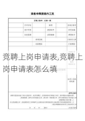 竞聘上岗申请表,竞聘上岗申请表怎么填