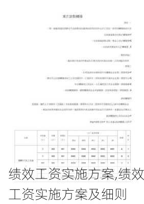 绩效工资实施方案,绩效工资实施方案及细则