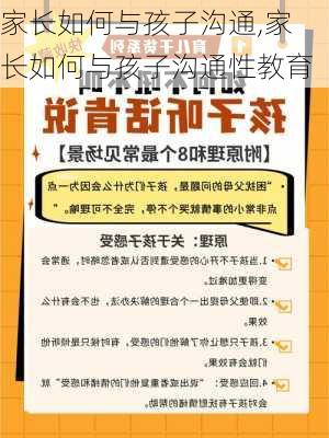 家长如何与孩子沟通,家长如何与孩子沟通性教育