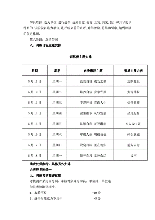 拓展培训方案,拓展培训方案模板