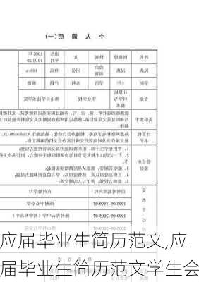 应届毕业生简历范文,应届毕业生简历范文学生会