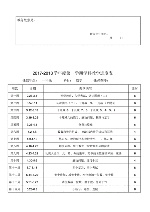 一年级下册数学教学计划,一年级下册数学教学计划人教版