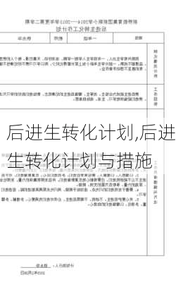 后进生转化计划,后进生转化计划与措施