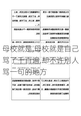 母校就是,母校就是自己骂了千百遍,却不许别人骂一句的地方