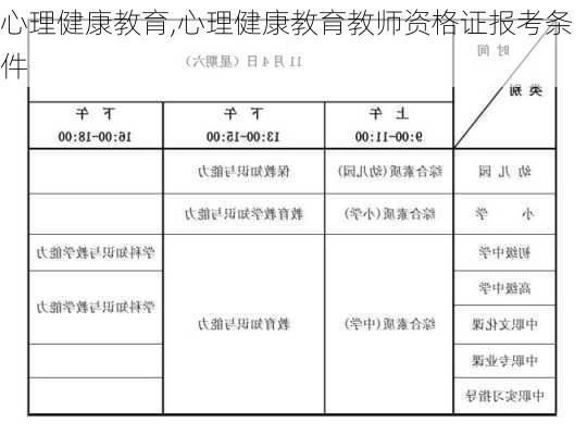 心理健康教育,心理健康教育教师资格证报考条件