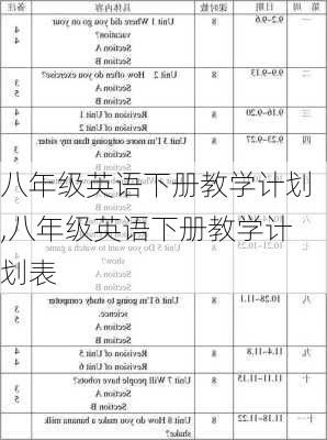 八年级英语下册教学计划,八年级英语下册教学计划表