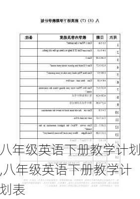 八年级英语下册教学计划,八年级英语下册教学计划表