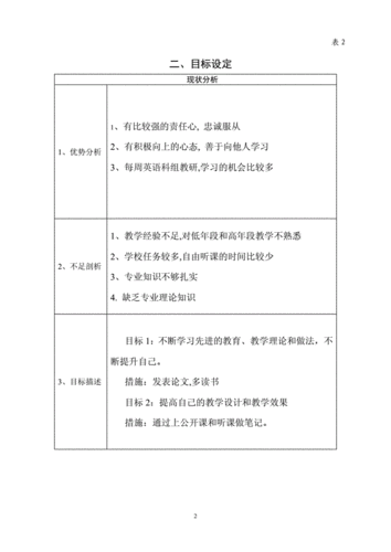 教师三年成长规划,小学语文教师三年成长规划