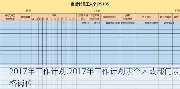 2017年工作计划,2017年工作计划表个人或部门表格岗位