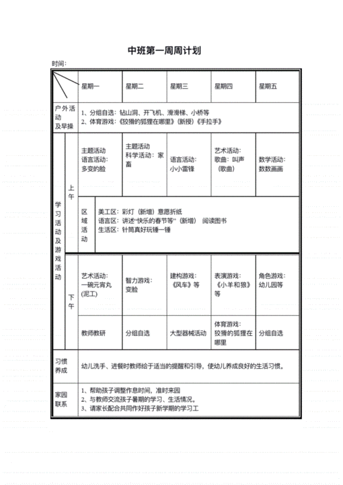 幼儿园中班班级计划,幼儿园中班班级计划下学期