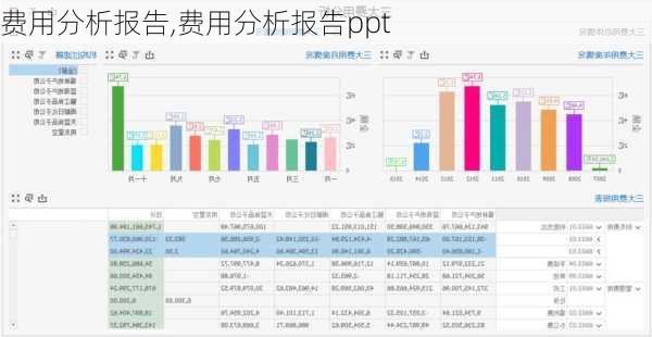 费用分析报告,费用分析报告ppt