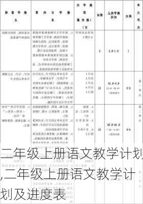 二年级上册语文教学计划,二年级上册语文教学计划及进度表