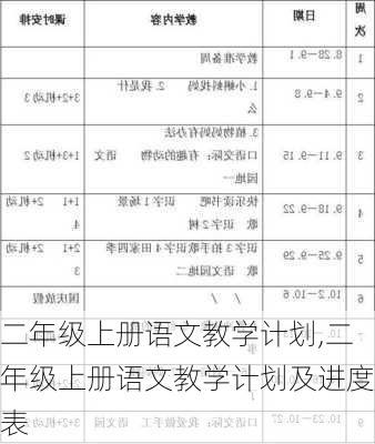 二年级上册语文教学计划,二年级上册语文教学计划及进度表