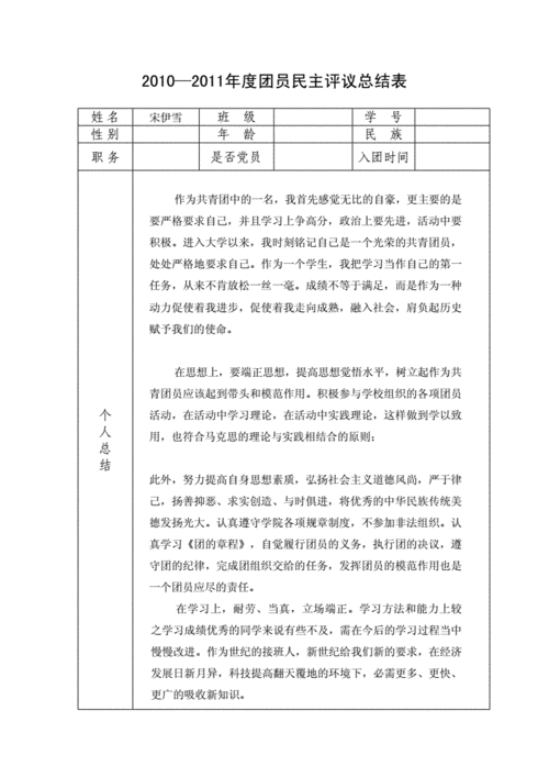 团员评议表个人总结,团员评议表个人总结500字