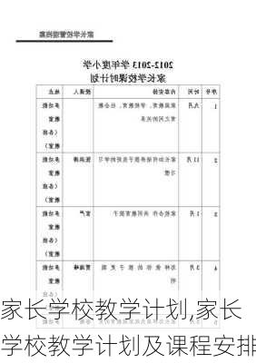 家长学校教学计划,家长学校教学计划及课程安排