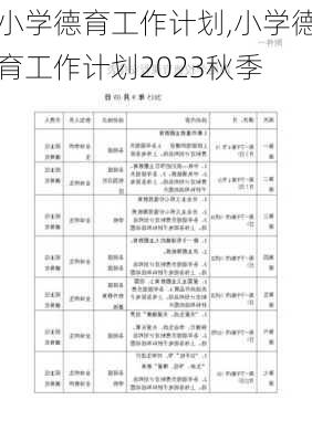 小学德育工作计划,小学德育工作计划2023秋季