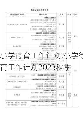 小学德育工作计划,小学德育工作计划2023秋季