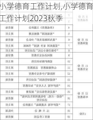 小学德育工作计划,小学德育工作计划2023秋季