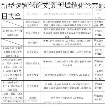 新型城镇化论文,新型城镇化论文题目大全