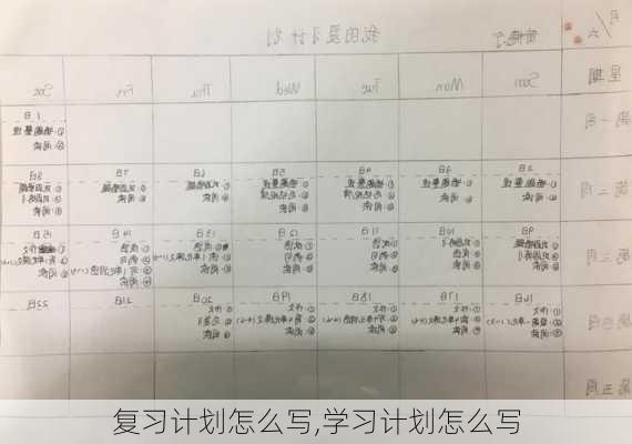 复习计划怎么写,学习计划怎么写