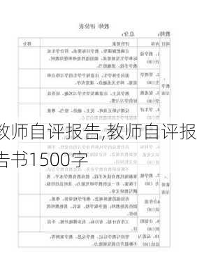 教师自评报告,教师自评报告书1500字