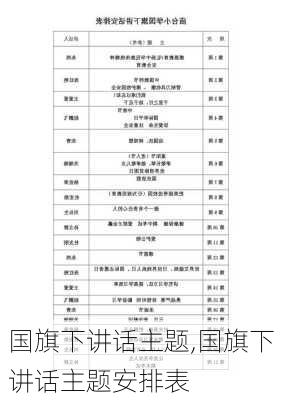 国旗下讲话主题,国旗下讲话主题安排表