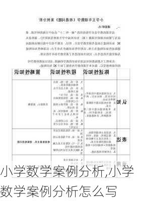 小学数学案例分析,小学数学案例分析怎么写