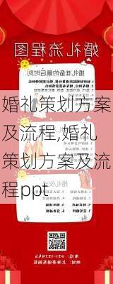 婚礼策划方案及流程,婚礼策划方案及流程ppt