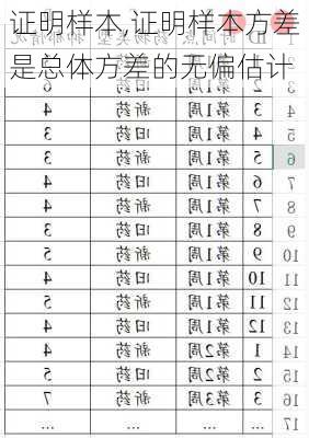 证明样本,证明样本方差是总体方差的无偏估计