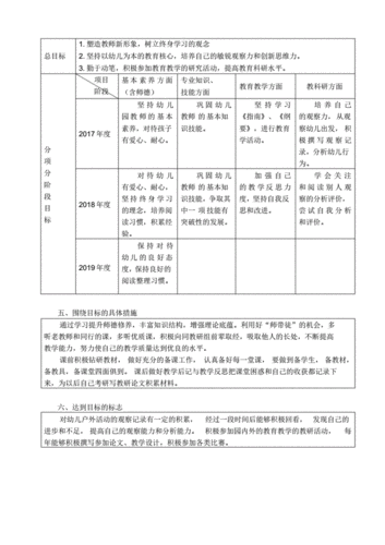 新教师个人发展规划,新教师个人发展规划怎么写